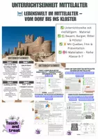 Vorschau - Unterrichtsreihen - Unterrichtsreihe 🏰 Lebenswelt im Mittelalter – Vom Dorf bis ins Kloster - Deckblatt