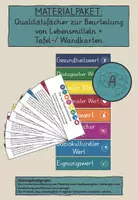 Vorschau - Poster - Materialpaket bestehend aus dem Qualitätsfächer zur Beurteilung von Lebensmitteln und passenden Tafel-/ Wandkarten #rabattraketenzusilvester25 - Deckblatt