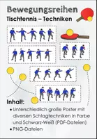 Vorschau - Poster - Materialpaket. Tischtennis Techniken. Bewegungsreihen. Poster - Deckblatt