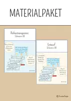 Vorschau - Stundenentwürfe - Materialpaket: UB Schwimmen (Entwurf, Reihentransparenz und Material) - Deckblatt