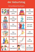 Vorschau - Arbeitsblätter - Mein Geburtstag / Wortschatz, Theorie, Arbeitsblätter A1-A2 - Deckblatt