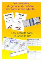 Aperçu - Préparation de séquence / Séquence complète - Kit : Les marques et les accords dans le GN et le GV - Page de couverture