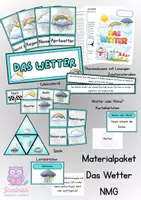 Vorschau - Arbeitsblätter - Materialpaket - Das Wetter - NMG Unterricht - Deckblatt