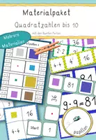 Vorschau - Stationenlernen - Materialpaket Quadratzahlen - Deckblatt