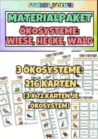 Vorschau - Arbeitsblätter - Ökosysteme Unterricht Biologie – Materialpaket Nahrungsketten & Nahrungsnetze Materialpaket Ökosystem Nahrungsnetze Nahrungsketten Wiese, Wald und Hecke - Deckblatt