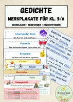 Vorschau - Poster - GEDICHTE – MERKPLAKATE Kl. 5/6 | Grundlagen · Reimformen · Gedichtformen - Deckblatt