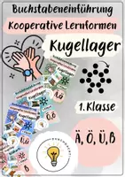 Vorschau - Fördermaterial/Inklusion - Buchstabeneinführung Ä, Ö, Ü, ß - Buchstabe Ä, Ö, Ü, ß - Kugellager Ä, Ö, Ü, ß - Deckblatt