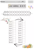 Aperçu - Fiches - Kit pédagogique: Liens entre les tables - Page de couverture