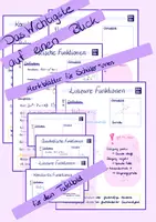 Vorschau - Arbeitsblätter - Merkblätter und Tafelbild für einfache Funktionstypen - Deckblatt