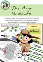 Vorschau - Unterrichtsreihen - Das Auge - Materialpaket - Deckblatt