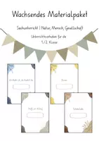 Vorschau - Stundenentwürfe - (wachsendes) Materialpaket: Sachunterricht 1./2. Klasse Unterrichtsvorbereitung direkt einsetzbar | NMG - Deckblatt