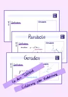 Vorschau - Präsentationen/Tafelbilder - Tafelbilder zur Einführung von Geraden und Parabeln - Deckblatt