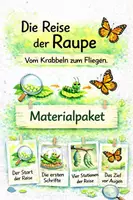 Vorschau - Unterrichtsreihen - Materialpaket - Deckblatt