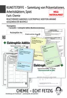 Vorschau - Arbeitsblätter - Elektrophile Addition - Materialpaket Präsentation, Arbeitsblätter, Ich habe Wer hat - Deckblatt