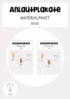 Vorschau - Poster - Materialpaket - Anlautplakat beige - Deckblatt