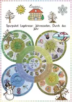 Vorschau - Anderer Materialtyp - Jahreszeiten / Kalender: Legekreise (Bodenbilder) - Sparpaket - Sachunterricht / Deutsch - Kl. 1-3 - Deckblatt