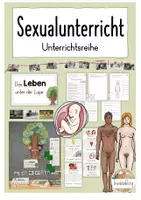 Vorschau - Stundenentwürfe - Sexualunterricht - Sexualerziehung - GESAMTPAKET - Klasse 4 (inkl. Stundenentwürfe) - Deckblatt