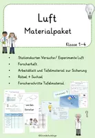 Vorschau - Unterrichtsreihen - Luft - Materialpaket - Deckblatt