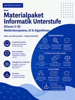 Vorschau - Stundenentwürfe - Materialpaket Informatik Unterstufe (Klasse 5-8): Medienkompetenz, KI & Algorithmen - Inkl. Escape-Rooms! - Deckblatt