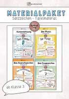 Vorschau - Poster - Materialpaket Tafelmaterial Satzzeichen Komma Punkt Fragezeichen Ausrufezeichen - Deckblatt