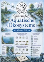 Vorschau - Arbeitsblätter - Sparpaket: Aquatische Ökosysteme - Deckblatt