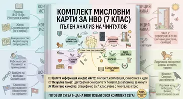предварителен преглед - Cheat sheet за НВО: Поезията на Добри Чинтулов - заглавна страница