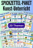 Vorschau - Poster - Kunst Spickzettel Materialpaket - Lernposter und Merkblätter - Deckblatt