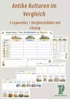 Vorschau - Arbeitsblätter - Antike Kulturen im Vergleich - 3 Leporellos + Vergleichsblatt mit Lösung - Deckblatt