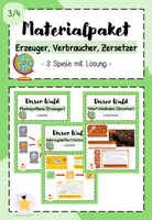 Vorschau - Spiele - Materialpaket: Spiele zu den Lebewesen im Wald (Kreislauf) - Deckblatt