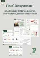 Vorschau - Unterrichtsreihen - Blut als Transportmittel – mit Arbeitsblatt, Stoffkarten, Zielkarten, Erklärungskarten, Lösungen und S/W-Version - Deckblatt