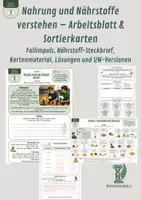 Vorschau - Unterrichtsreihen - Nahrung und Nährstoffe verstehen – Arbeitsblatt & Sortierkarten - Fallimpuls, Nährstoff-Steckbrief, Kartenmaterial, Lösungen und S/W-Versionen - Deckblatt