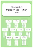 Vorschau - Spiele - Materialpaket Memory 1x1 Reihen (Einmaleins Übungsspiele) - Deckblatt