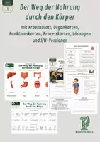 Vorschau - Unterrichtsreihen - Der Weg der Nahrung durch den Körper - mit Arbeitsblatt, Organkarten, Funktionskarten, Prozesskarten, Lösungen und S/W-Versionen - Deckblatt