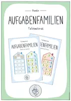 Vorschau - Fördermaterial/Inklusion - Bundle - Aufgabenfamilien zu allen vier Grundrechenarten - Deckblatt