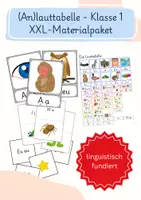 Vorschau - Spiele - Linguistische Anlauttabelle – XXL MATERIALPAKET (Poster, Spiele & Karten) - Deckblatt