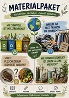 Vorschau - Arbeitsblätter - Materialpaket unser Umgang mit unserer Umwelt - Deckblatt
