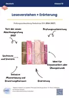 Vorschau - Arbeitsblätter - Prüfungsvorbereitung Deutsch Klasse 10 | Leseverstehen + Erörterung | RSA-2027-Format | Realschule BW - Deckblatt