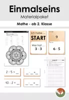 Vorschau - Arbeitsblätter - Kleines Einmaleins – Spielerisch sicher meistern - Deckblatt