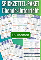 Vorschau - Arbeitsblätter - Materialpaket Chemie - 15 Spickzettel - Arbeitsblätter & Übersichten - Deckblatt