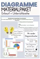 Vorschau - Stundenentwürfe - Diagramme Materialpaket (Entwurf + Unterrichtsreihe) - Deckblatt
