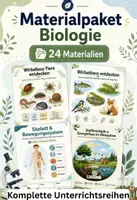 Vorschau - Arbeitsblätter - Materialpaket Biologieunterricht - 24 Themen - Klasse 5 bis 12 - Deckblatt