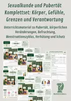 Vorschau - Unterrichtsreihen - Sexualkunde und Pubertät Komplettset: Körper, Gefühle, Grenzen und Verantwortung Unterrichtsmaterial zu Pubertät, körperlichen Veränderungen, Befruchtung, Menstruationszyklus, Verhütung und Schutz - Deckblatt