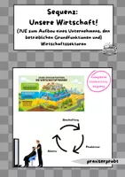 Vorschau - Unterrichtsreihen - Materialpaket - Deckblatt