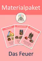 Vorschau - Mal- und Bastelvorlagen - Materialpaket - Das Feuer und die Feuerwehr - Deckblatt