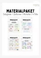 Vorschau - Merkblätter - Materialpaket - Wortarten, Satzglieder, 4 Fälle & Zeitformen - Deckblatt
