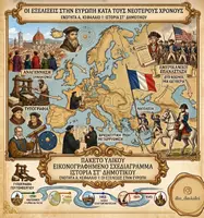 Προεπισκόπηση - Υποστηρικτικό υλικό / Ειδική αγωγή - Ιστορία ΣΤ Δημοτικού: Πακέτο υλικού Εικονογραφημένο Σχεδιάγραμμα κεφαλαίων Α΄ Ενότητας - Εξώφυλλο