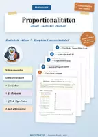 Vorschau - Unterrichtsreihen - Indirekte Proportionalität - Klasse 7 Materialpaket - Deckblatt