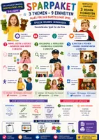 Vorschau - Unterrichtsreihen - Sparpaket Darstellendes Spiel: 3 Unterrichtsreihen · 9 Einheiten | Kita (3–6 Jahre) - Deckblatt