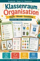 Vorschau - Poster - Klassenraum Organisation: Komplettpaket Grundschule - Deckblatt