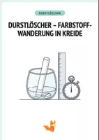 Vorschau - Arbeitsblätter - Materialpaket - Durstlöscher Zucker Experimente und Arbeitsblätter - Deckblatt